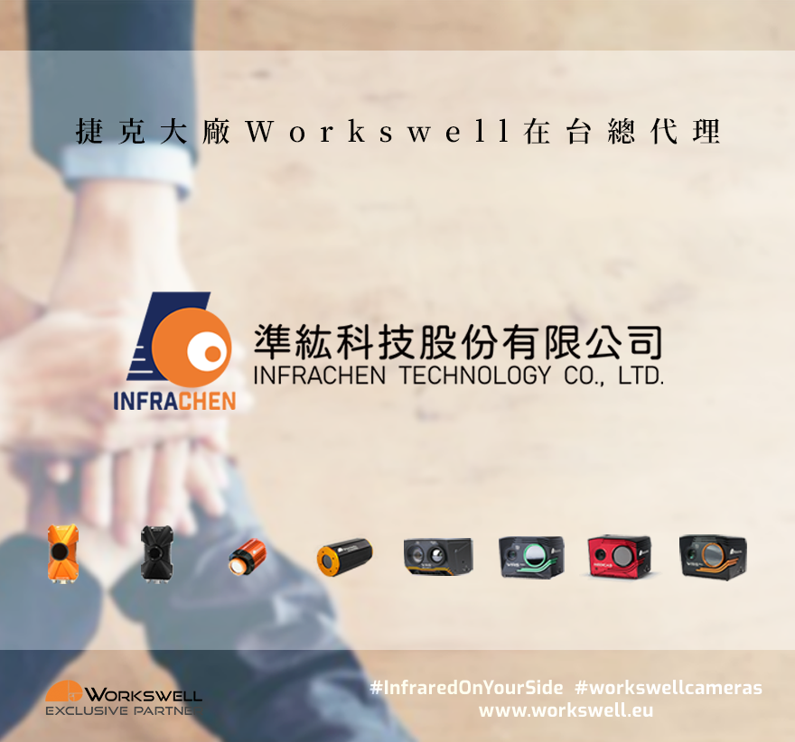 準紘科技成為Workswell在台總代理